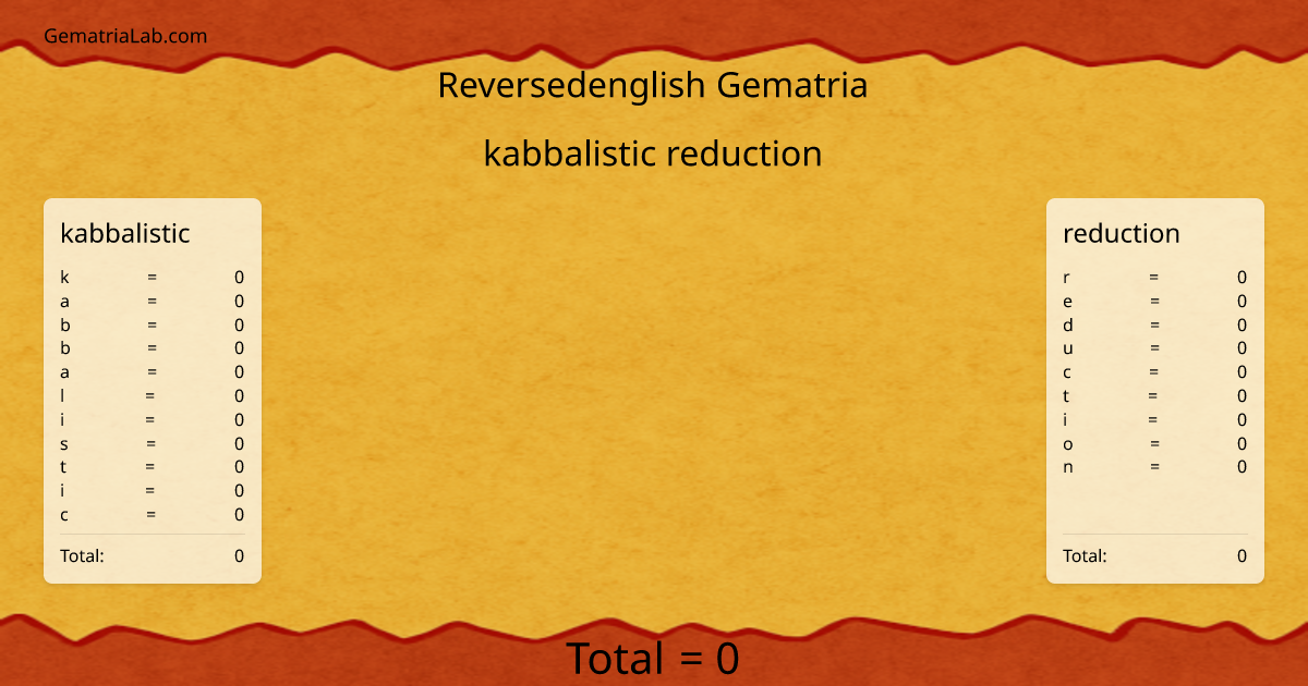 kabbalistic reduction in reversedenglish Gematria